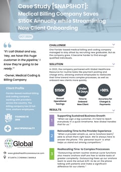 Case Study_Medical Billing Company Saves  $150K Annually while Streamlining  New Client Onboarding